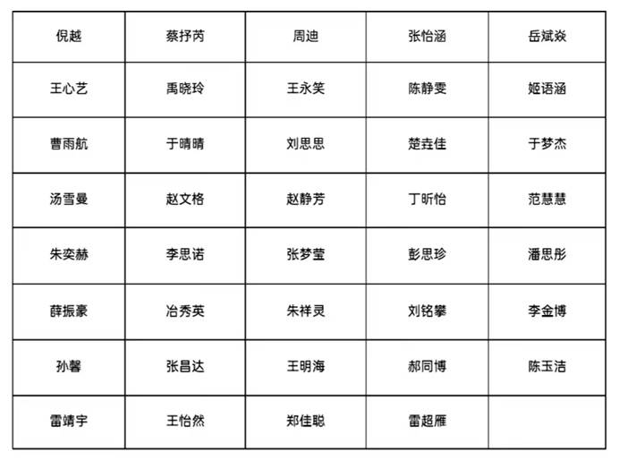 748aac8c5f592cc0e64dd9ee84c04772